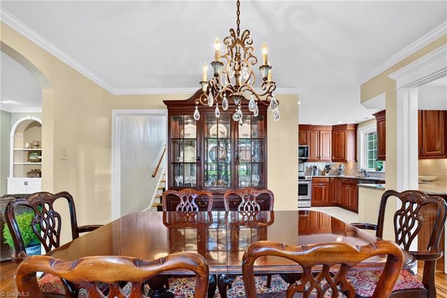 2219 W Friendly Avenue, Greensboro, NC 27403