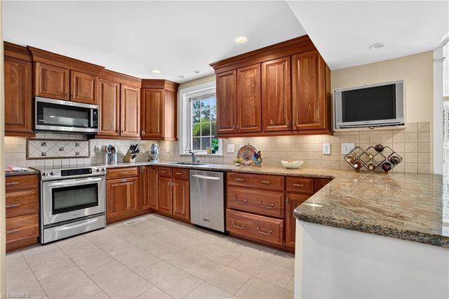 2219 W Friendly Avenue, Greensboro, NC 27403