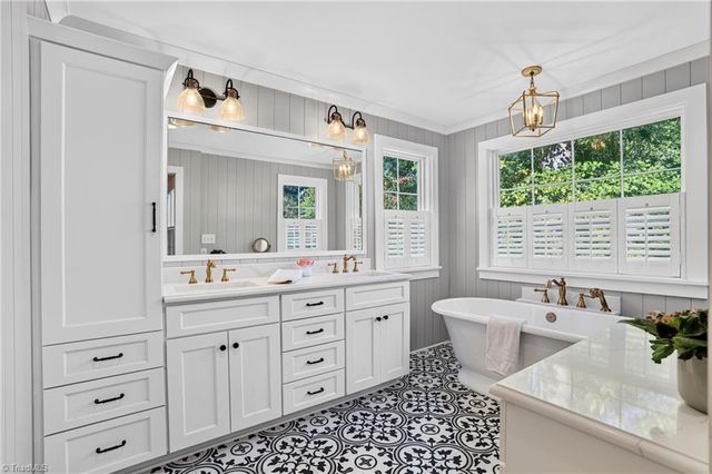 2219 W Friendly Avenue, Greensboro, NC 27403