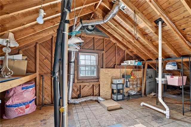 2219 W Friendly Avenue, Greensboro, NC 27403