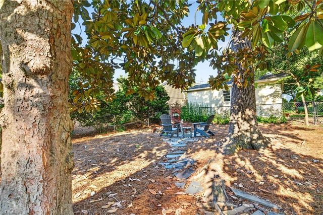 2219 W Friendly Avenue, Greensboro, NC 27403
