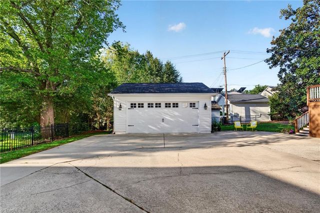 2219 W Friendly Avenue, Greensboro, NC 27403