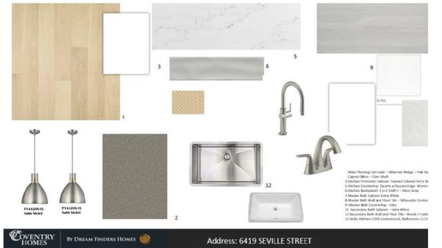 6419 Seville Street, Manvel, TX 77578