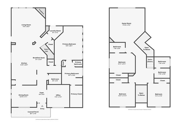 2185 Goliad Circle, Frisco, TX 75033