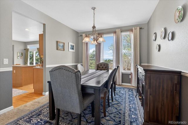 5421 S Bahama Court, Centennial, CO 80015