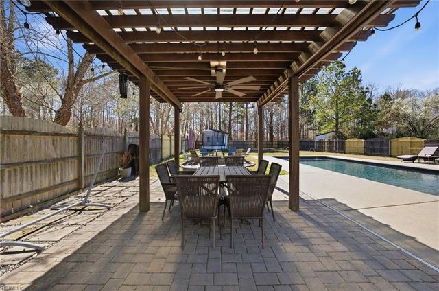 2337 Edmenton DR, Virginia Beach, VA 23456