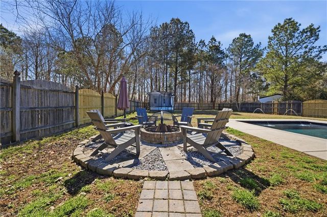 2337 Edmenton DR, Virginia Beach, VA 23456