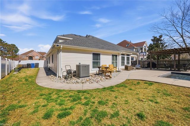 2337 Edmenton DR, Virginia Beach, VA 23456