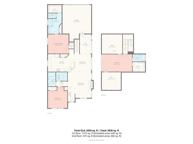 14004 Helen Benson Boulevard, Davidson, NC 28036