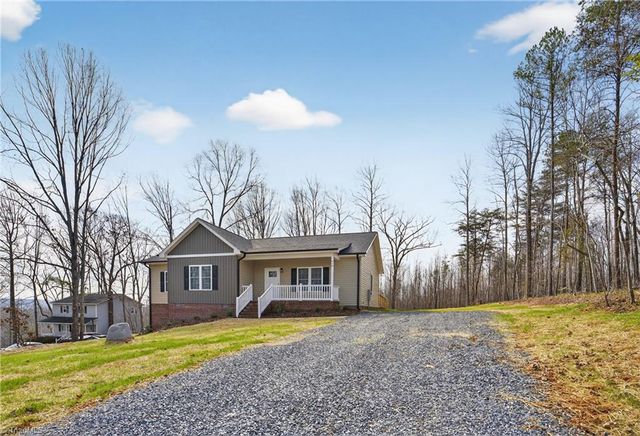 918 Freedom Trail, Asheboro, NC 27205