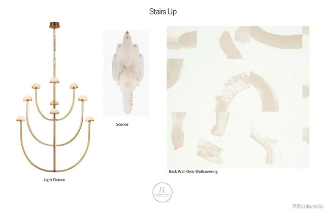 1059 S York Street, Denver, CO 80209