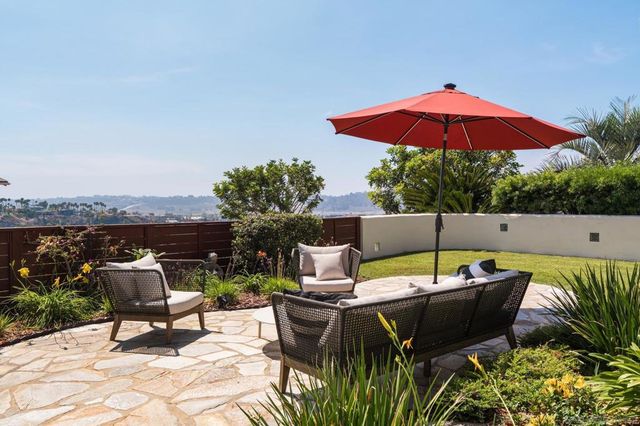 630 S Nardo, Solana Beach, CA 92075