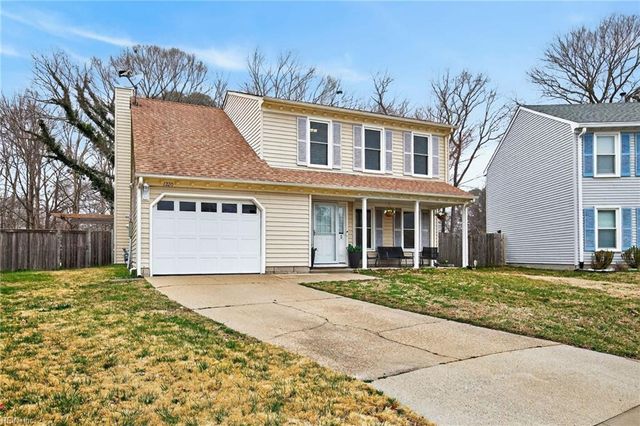 1220 Garth CT, Virginia Beach, VA 23454