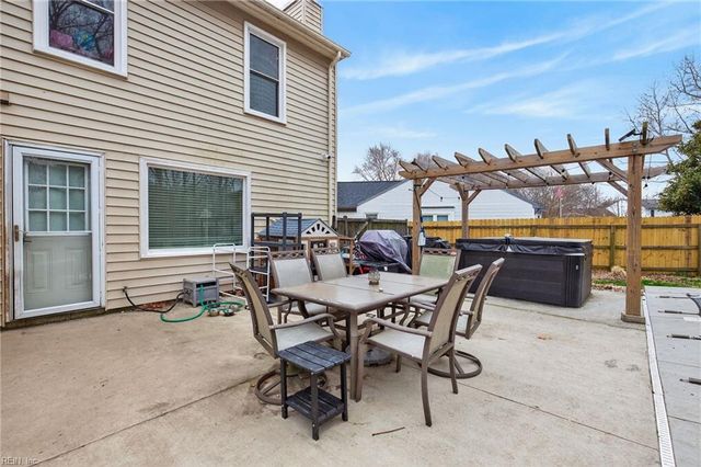 1220 Garth CT, Virginia Beach, VA 23454