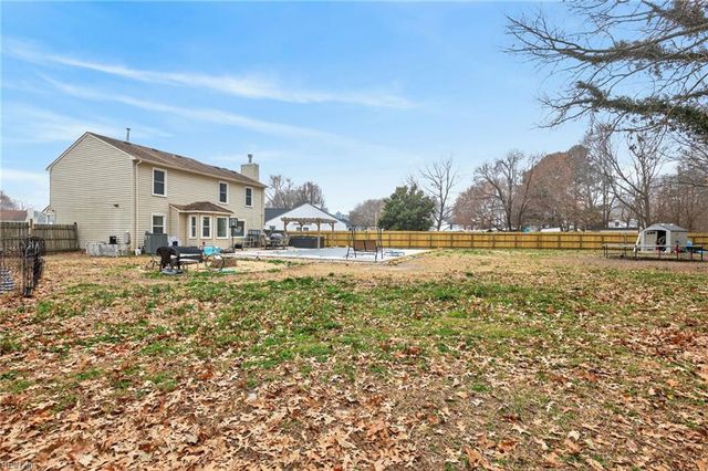 1220 Garth CT, Virginia Beach, VA 23454