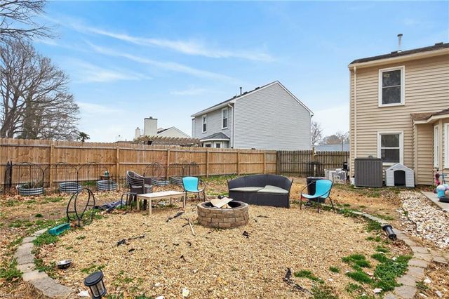 1220 Garth CT, Virginia Beach, VA 23454