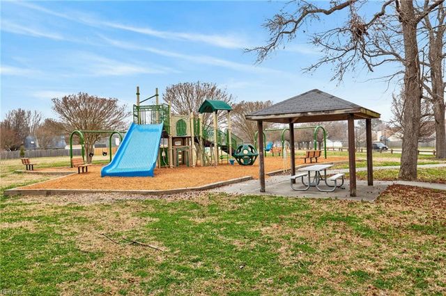 1220 Garth CT, Virginia Beach, VA 23454