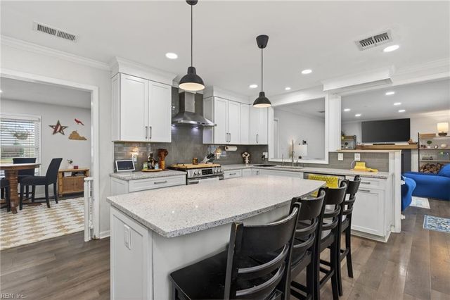 1220 Garth CT, Virginia Beach, VA 23454