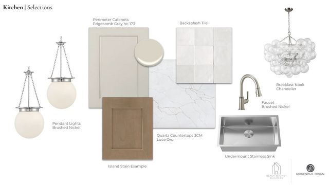 2902 E Panorama Place, Fayetteville, AR 72703