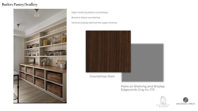 2902 E Panorama Place, Fayetteville, AR 72703