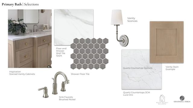 2902 E Panorama Place, Fayetteville, AR 72703