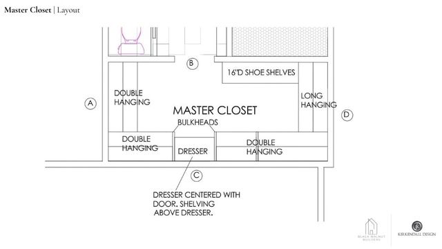 2902 E Panorama Place, Fayetteville, AR 72703