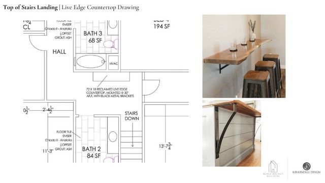 2902 E Panorama Place, Fayetteville, AR 72703