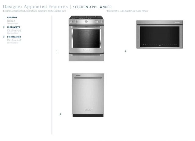 427 Queenview Lane, Charleston, SC 29414