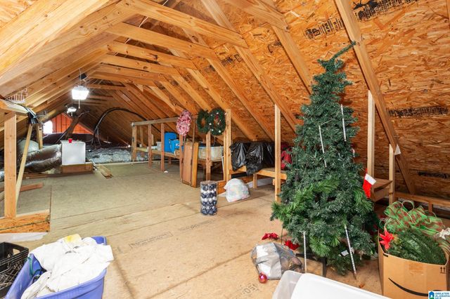 4011 VERBENA DRIVE, Moody, AL 35004