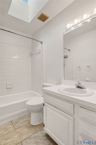 1909 Shady Branch Trl, Henrico, VA 23238