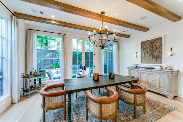 4007 Hawthorne Avenue, Dallas, TX 75219