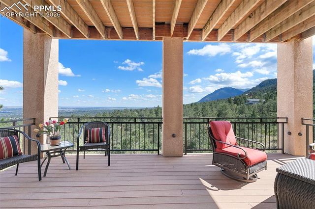 2855 Aquila Court, Colorado Springs, CO 80906