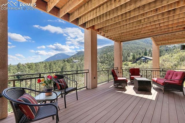 2855 Aquila Court, Colorado Springs, CO 80906