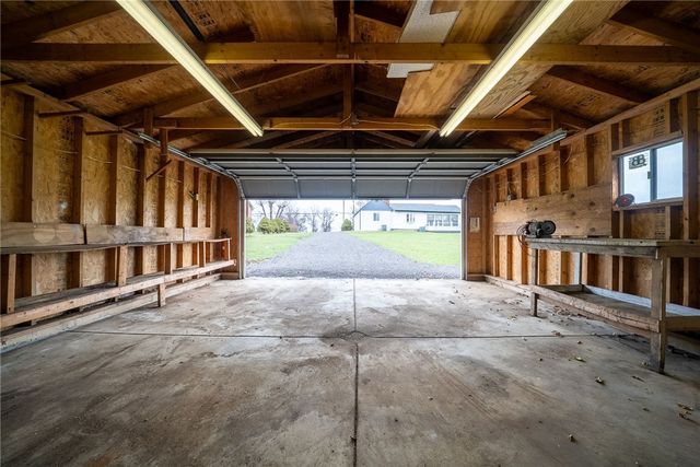 3642 Churchview Ave Ext, Baldwin Boro, PA 15236