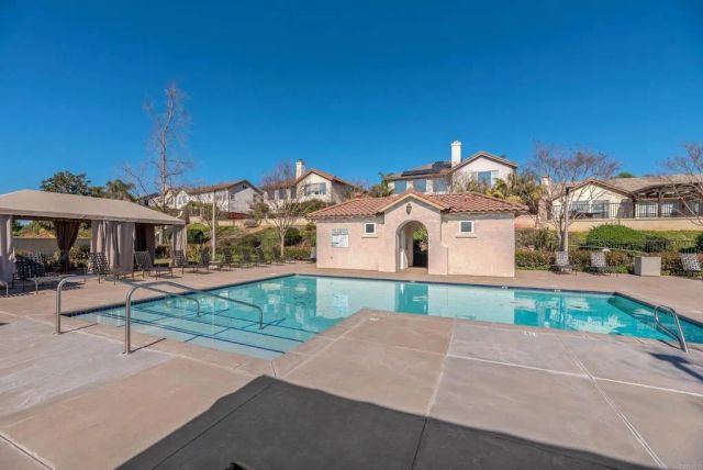 561 Chesterfield Circle, San Marcos, CA 92069