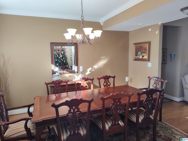 20 BONNIE BLUE CIRCLE, Sylacauga, AL 35150