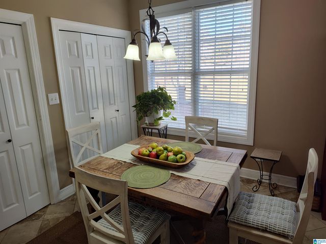 20 BONNIE BLUE CIRCLE, Sylacauga, AL 35150