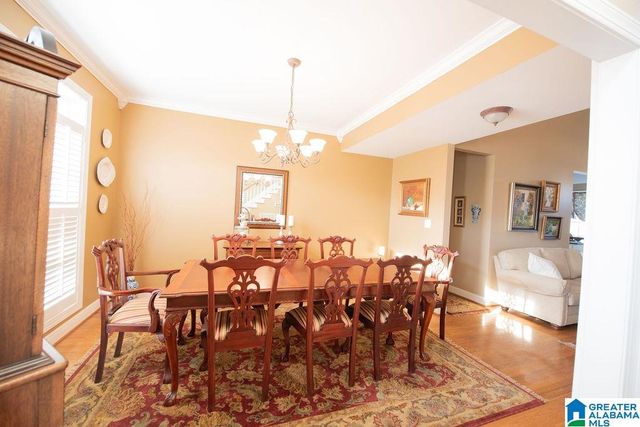 20 BONNIE BLUE CIRCLE, Sylacauga, AL 35150