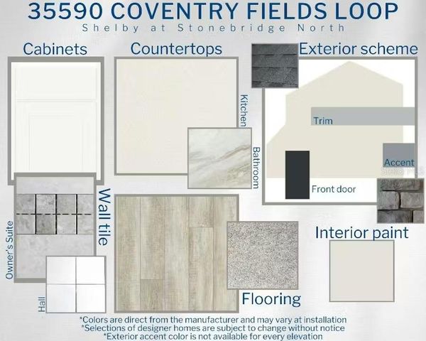 35590 COVENTRY FIELDS LOOP, Zephyrhills, FL 33541