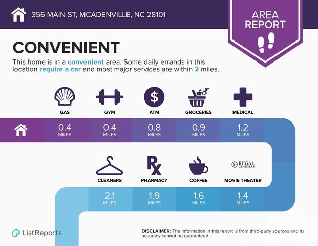 356 Main Street, Mcadenville, NC 28101