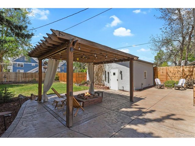 912 N Corona St, Colorado Springs, CO 80903