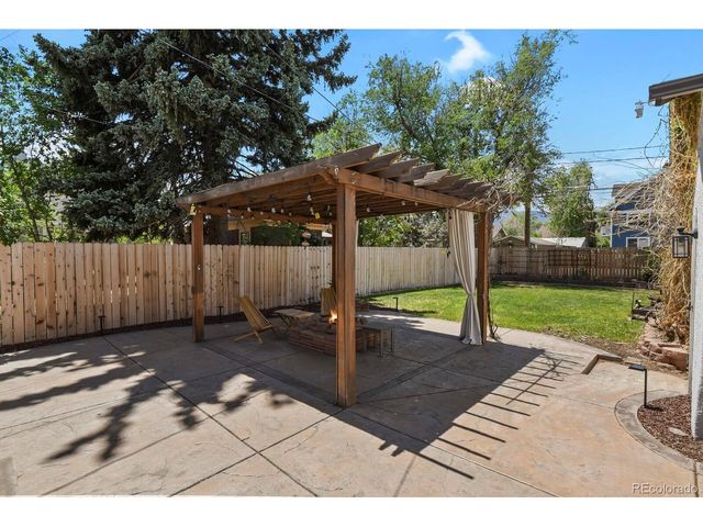 912 N Corona St, Colorado Springs, CO 80903