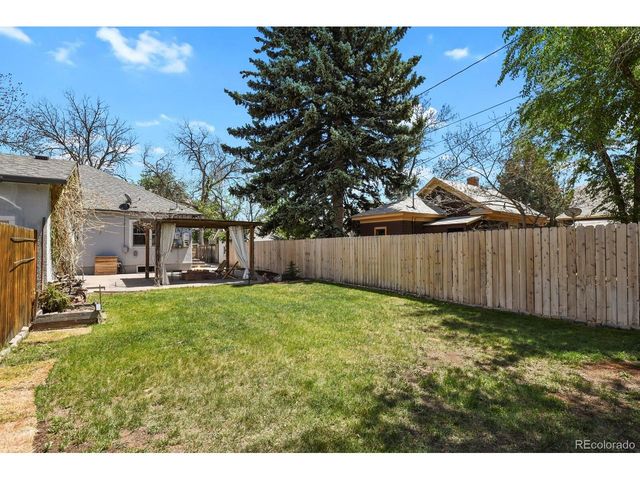 912 N Corona St, Colorado Springs, CO 80903