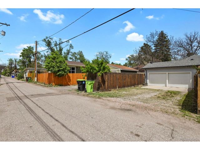 912 N Corona St, Colorado Springs, CO 80903