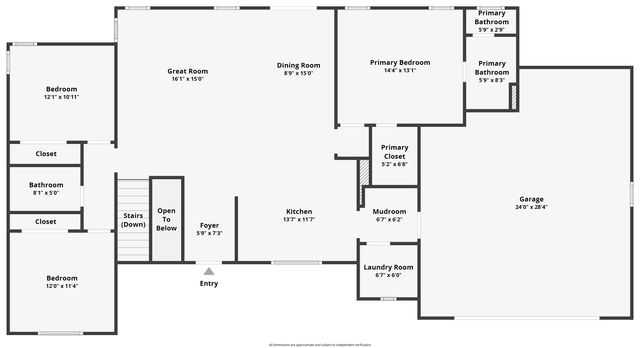 2213 W EARL Court, Peoria, IL 61615