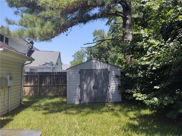 1921 Shepherds GATE, Chesapeake, VA 23320