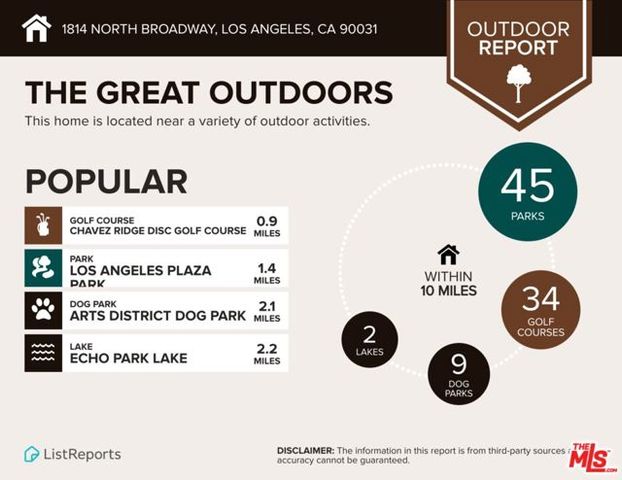 1814 N Broadway, Los Angeles, CA 90031