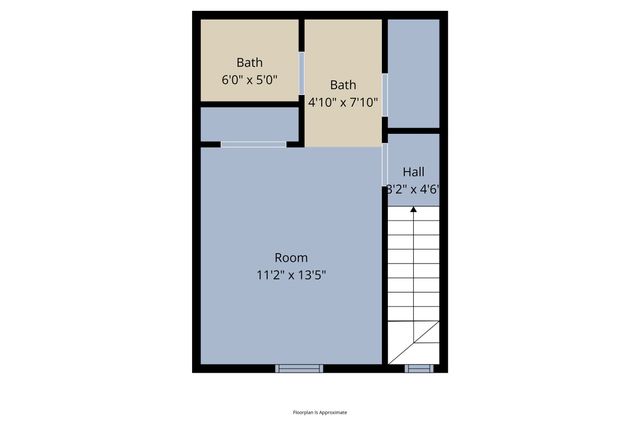 5676 Cedar Creek Drive, Benbrook, TX 76109