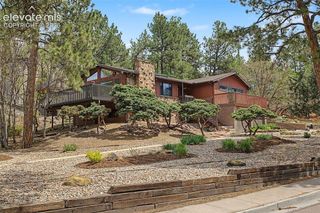 5905 Castlewood Lane, Colorado Springs, CO 80918