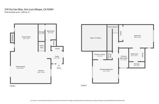 210 Via San Blas, San Luis Obispo, CA 93401